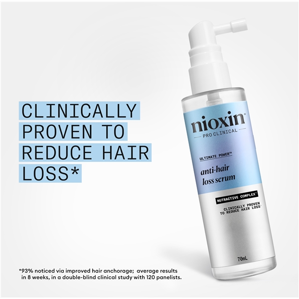 NIOXIN Anti Hairloss Treatment (Bild 5 av 6)